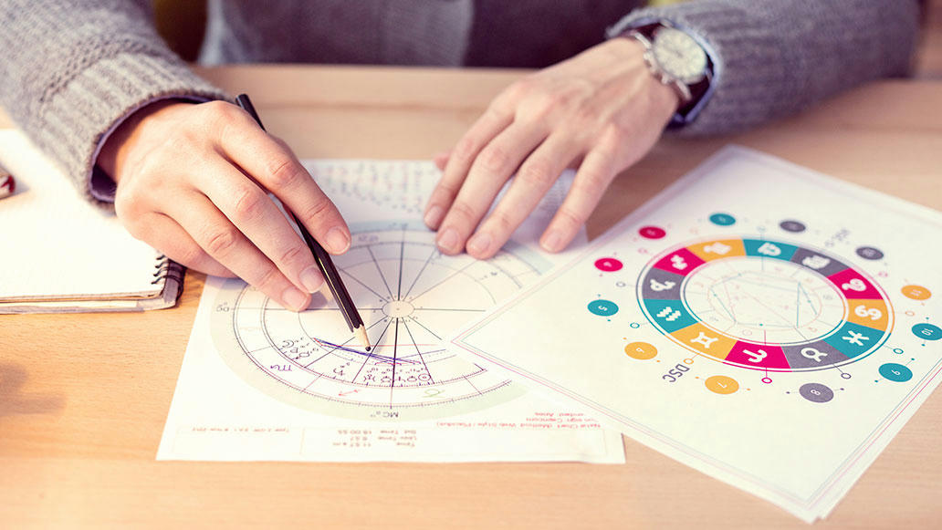Astrological events and charts 2026
